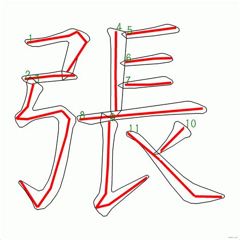 張筆畫|張的基本字典查詢解釋